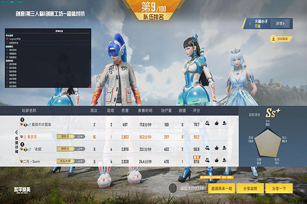 子类CF辅助软件效果